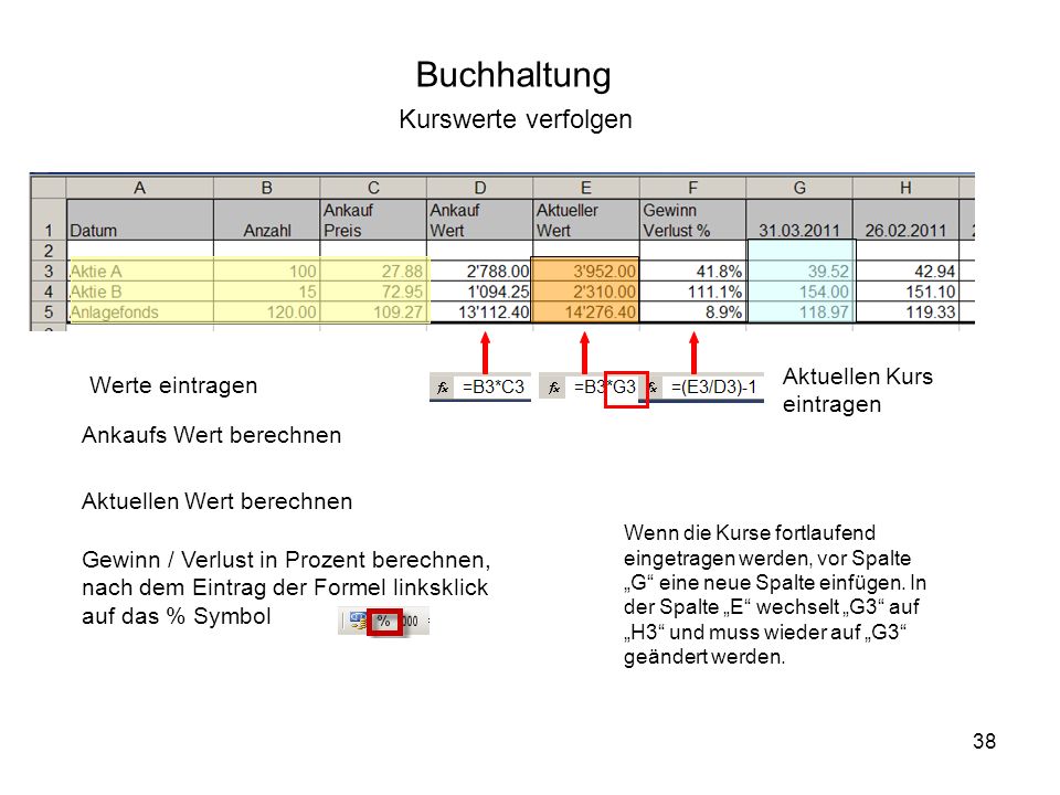 gewinn berechnen prozent gewinn berechnen prozent